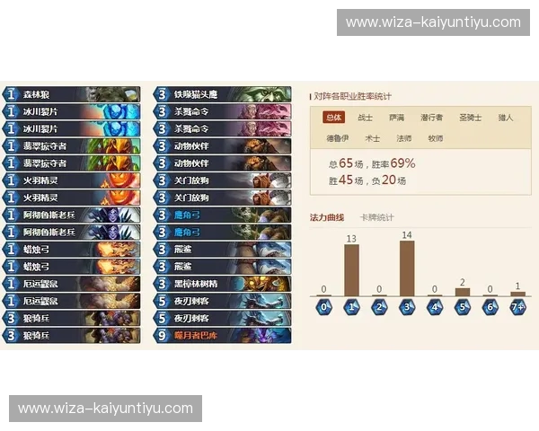 绿茵猎手的进阶笔记：深挖“vs奥德”背后的胜率密码与博弈艺术